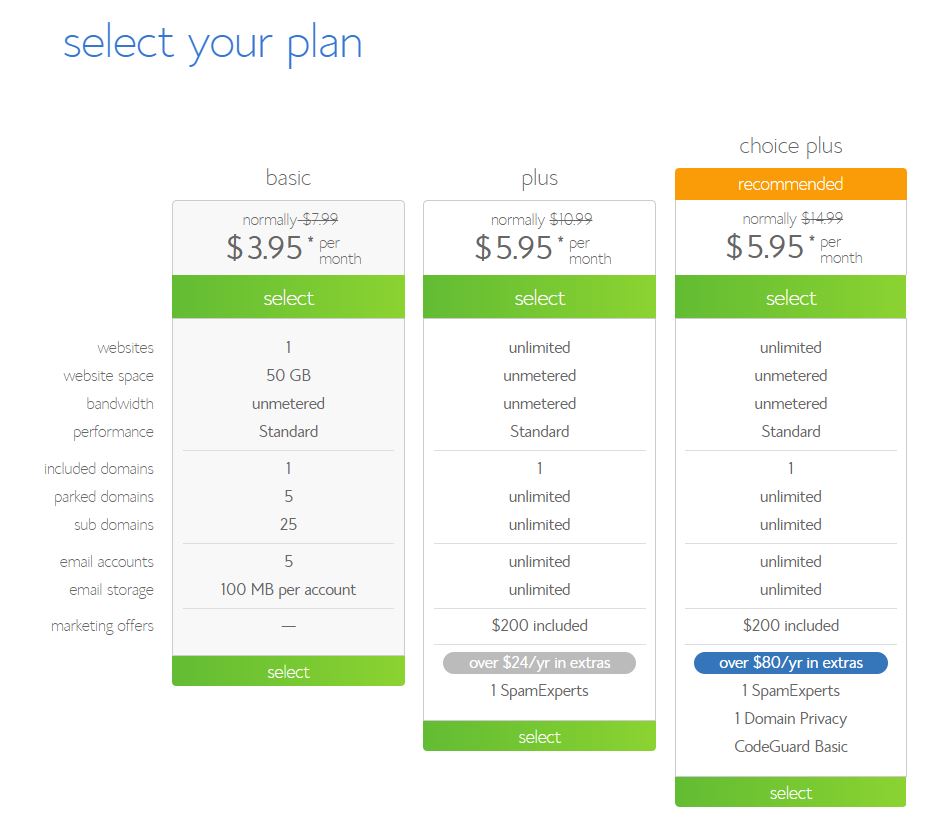 Bluehost Pricing. Basic Plan, Plus plan, and Choice Plan.