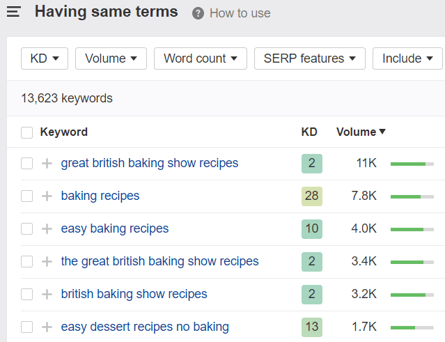 Ahrefs "Having Same Terms" results for the keyword "Baking Recipes."