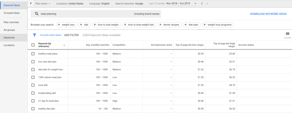 Google Keyword Planner. Search Results for the keyword: Meal Planning.