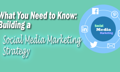 What you need to know about building a social media marketing strategy. Social media icons circled around the text "social media marketing"