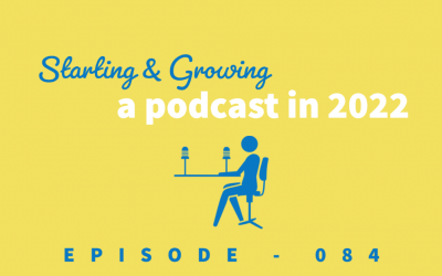 Episode 84: Starting and Growing a Podcast [Danny Brown]